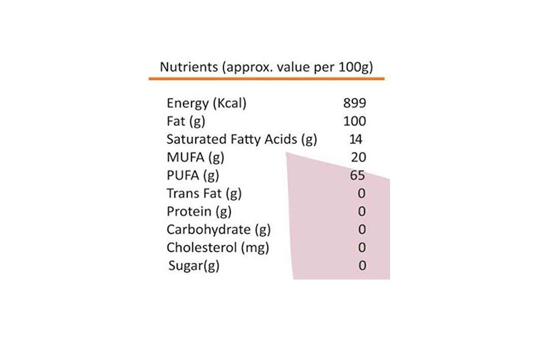SimPure Flaxseed Oil 100% Pure Un-Refined   Plastic Bottle  100 millilitre